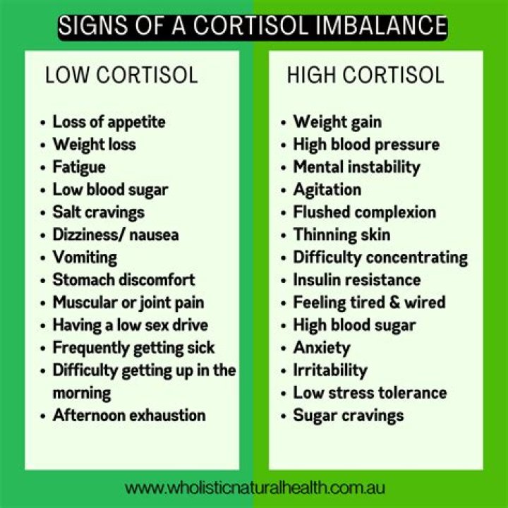 Who treats low cortisol?