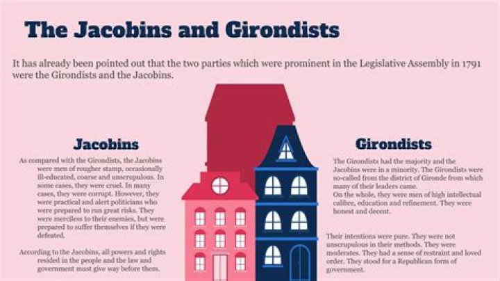 Who were girondins and jacobins?