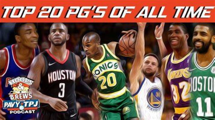 Whos the best pg of all time?