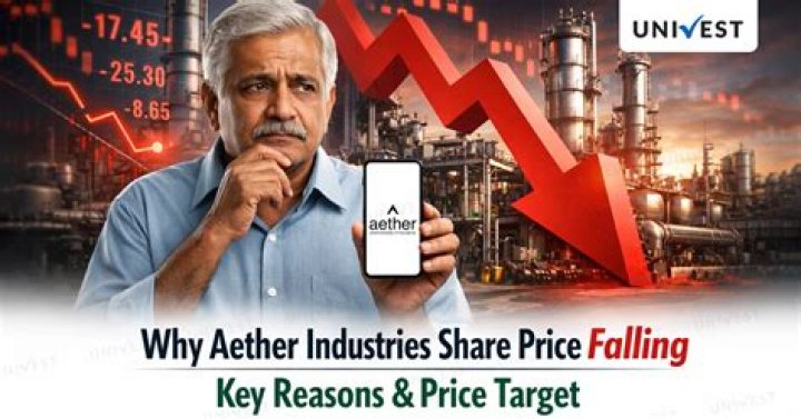 Why aarti industries share price falling?