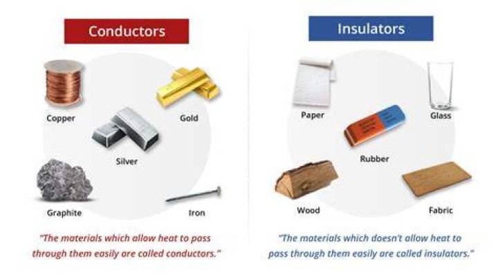 Why are nonmetals good insulators?