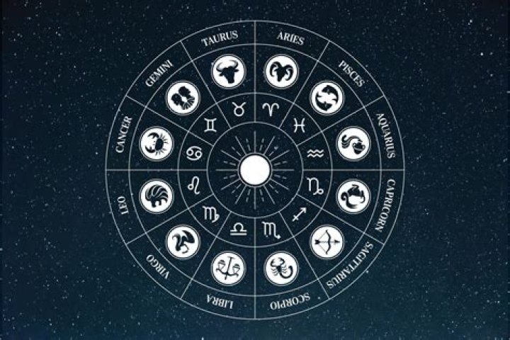 Why do astrological signs change?