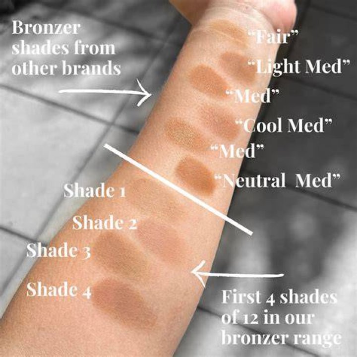 Why do bronzers look orange on me?