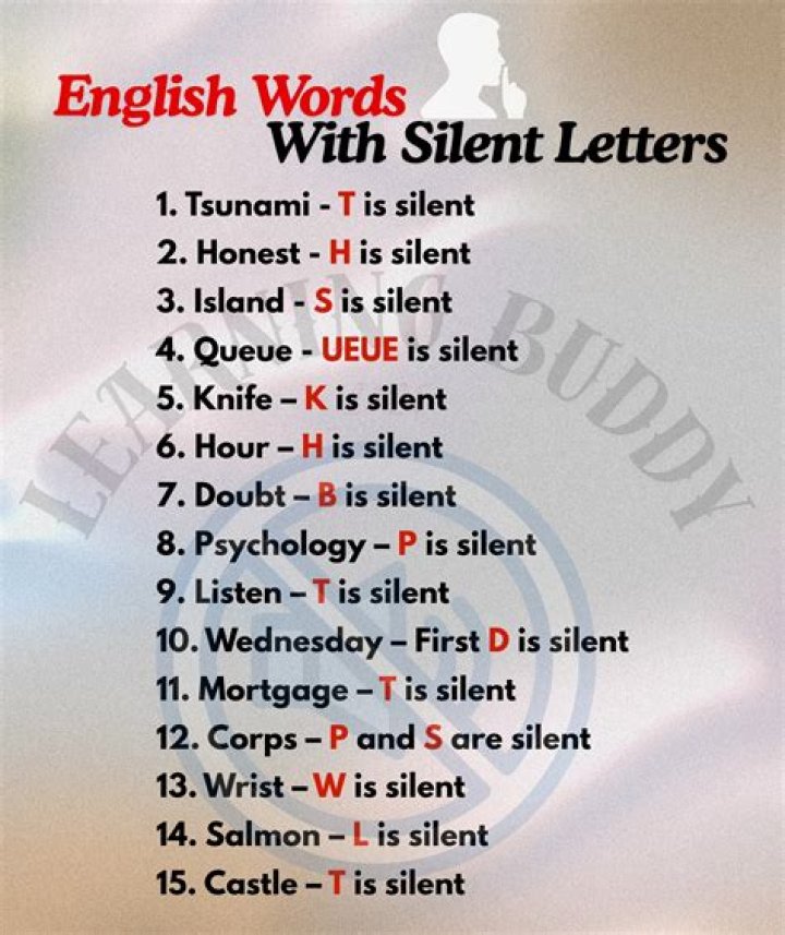 Why h is silent in hour?