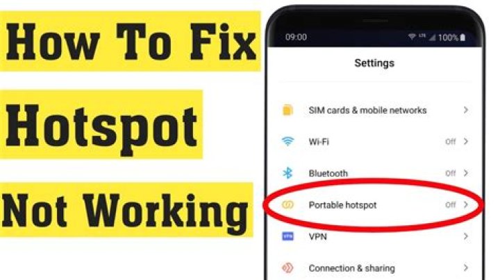 Why hotspot is not working?