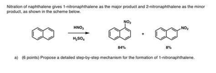 Why is 1-nitronaphthalene the major product?