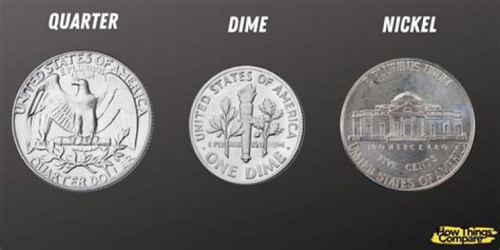 Why is a nickel smaller than a dime?