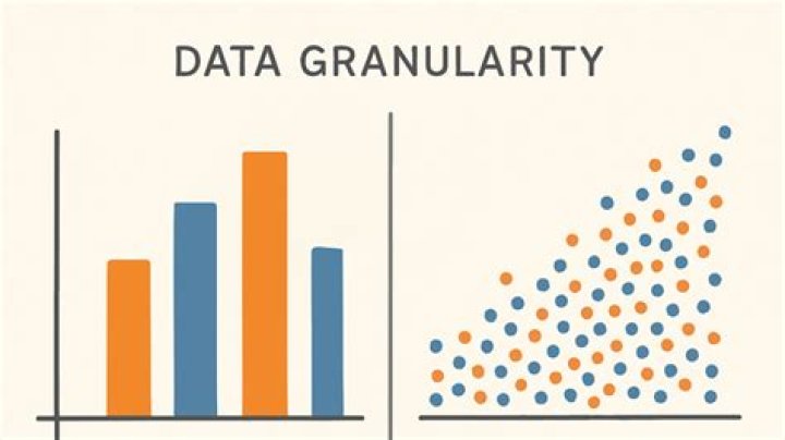 Why is granularity important?