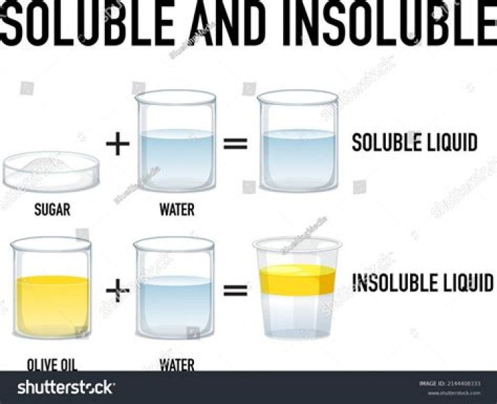 Why is insolubility good?