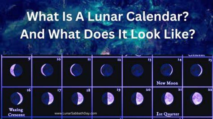 Why is it called a lunisolar calendar?