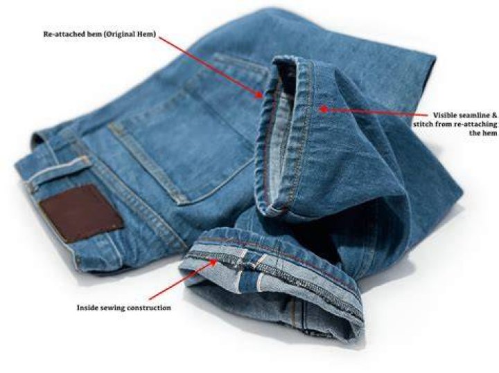 Why is it called hemming and hawing?