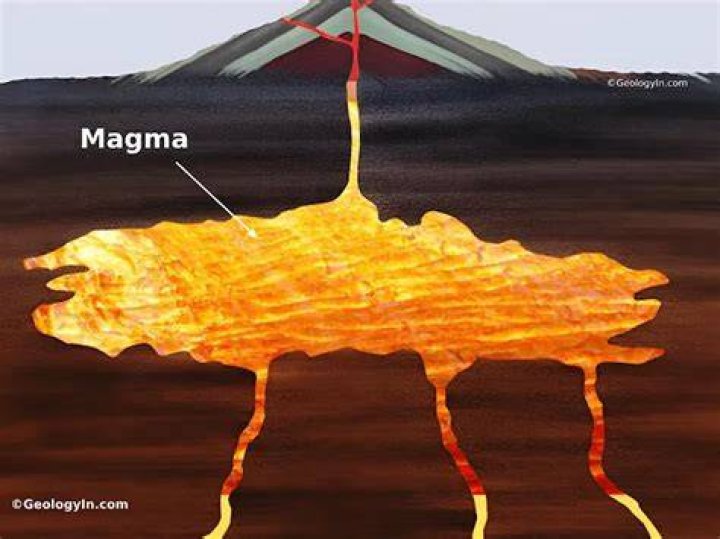 Why magma is hot?