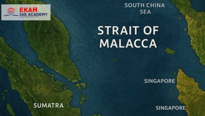 Why malacca strait is important?