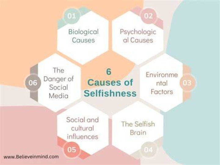 Why selfishness is bad?