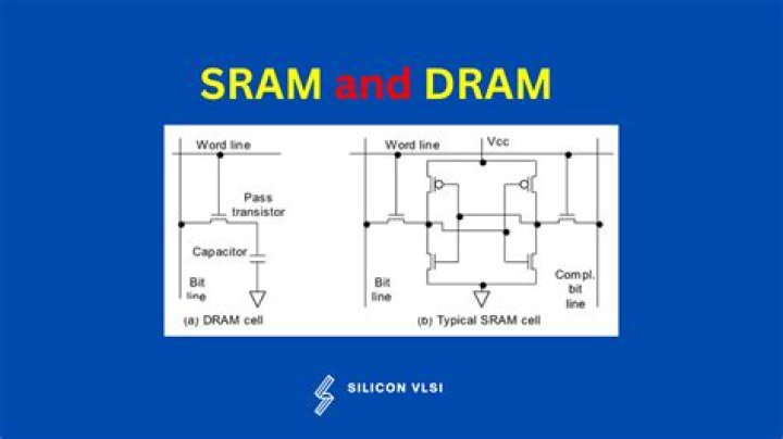 Why sram doesn't need to be refreshed?