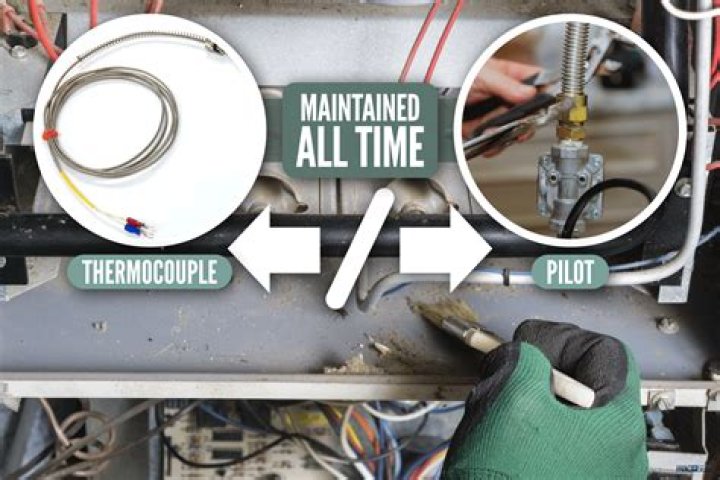 Why won't my rinnai heater work?