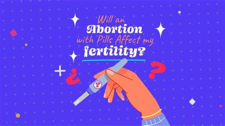 Will abortion affect my fertility?