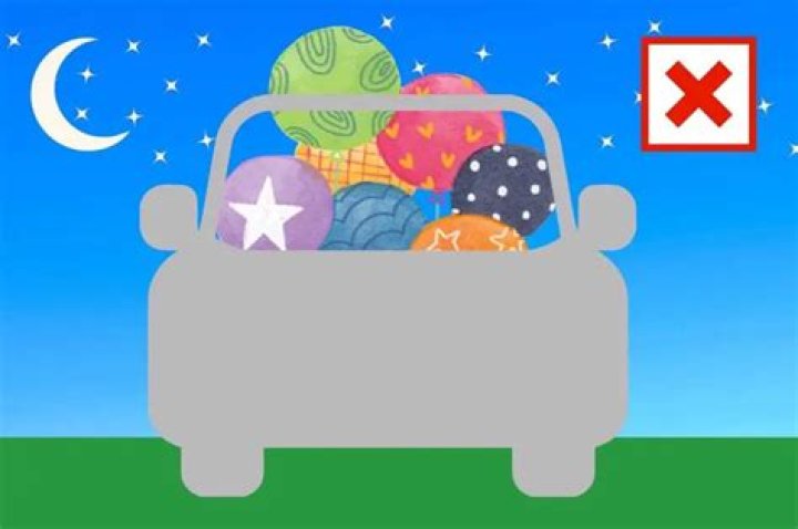 Will balloons deflate in hot car?