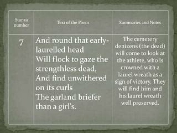 Will flock to gaze the strengthless dead?