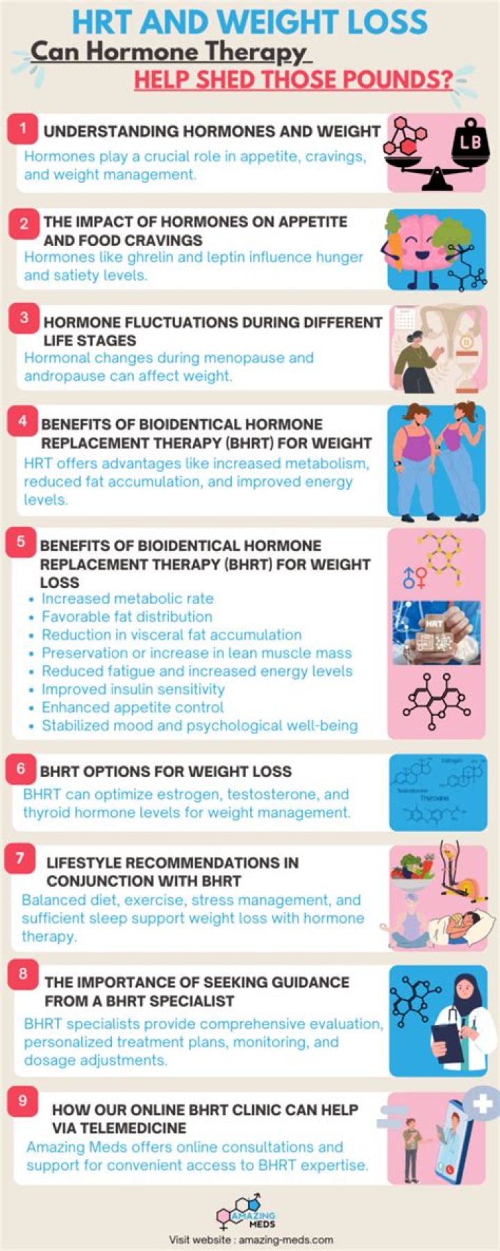 Will hormone therapy help me lose weight?