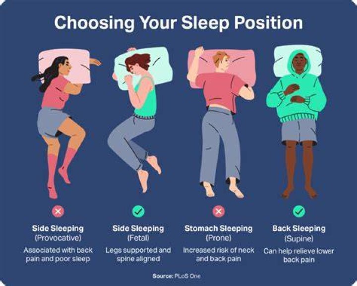 Will hrt help me sleep?