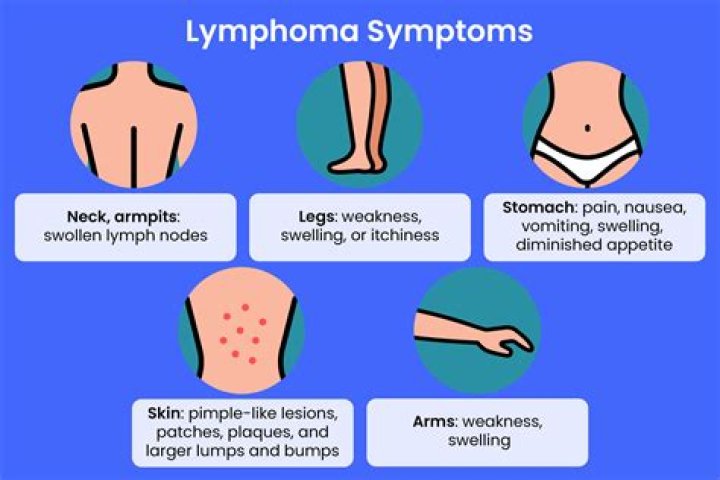 Will i die from follicular lymphoma?