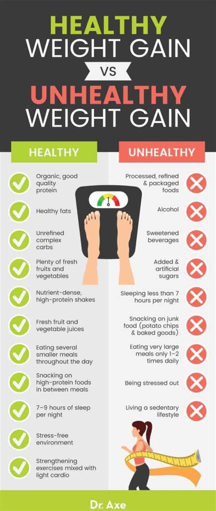Will i gain weight if i oversleep?