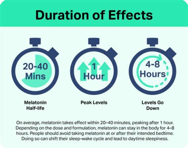 Will melatonin make it harder to wake up?