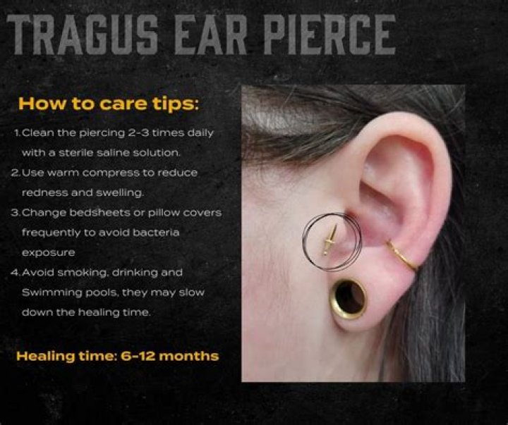 Will my tragus close up overnight?