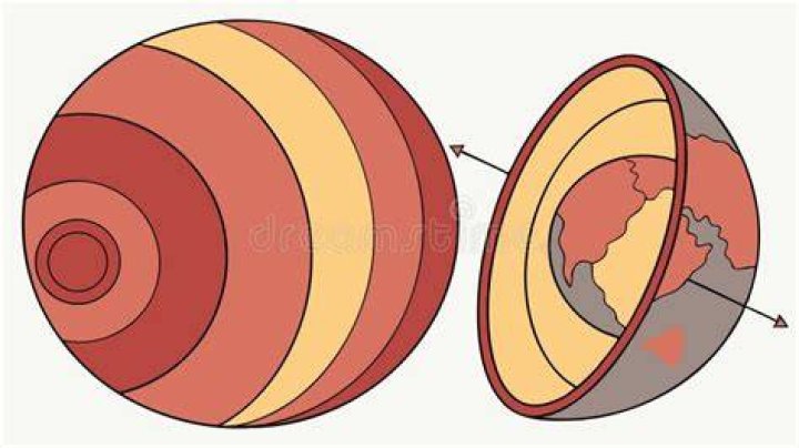 Will the earth's core ever solidify?